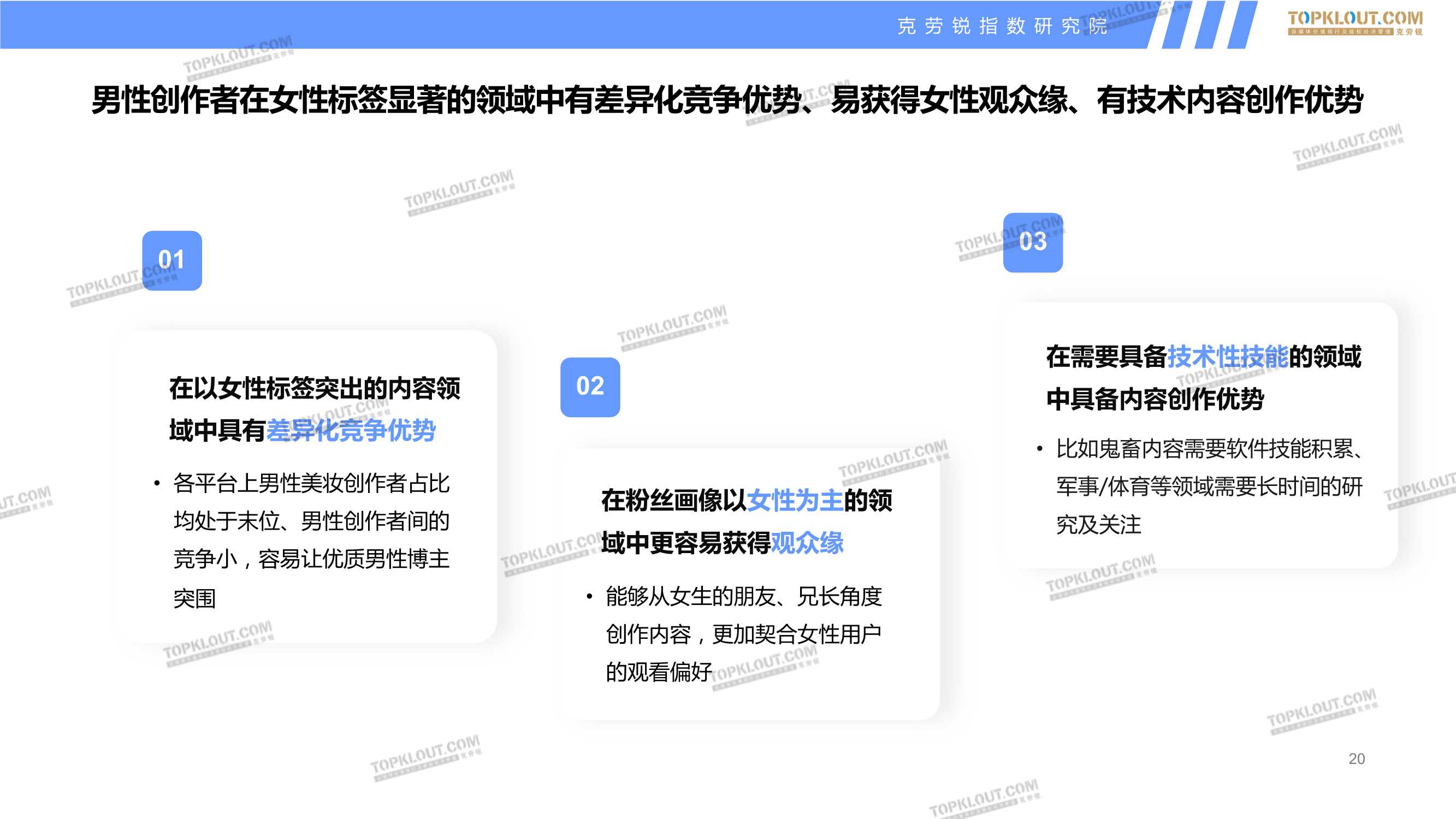四大平台男性创作者商业价值分析报告（克劳锐）