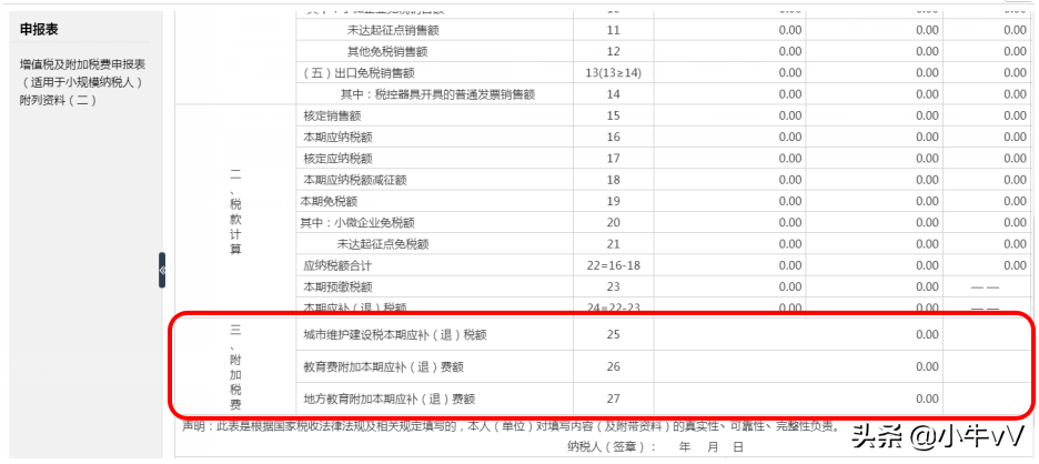 个体工商户未达起征点销售额增值税及附加税申报操作指南