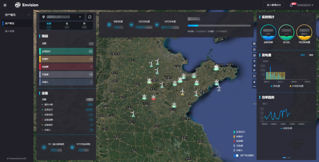 新能源浪潮下的腾飞 · 能源企业数据中台建设实践（上）