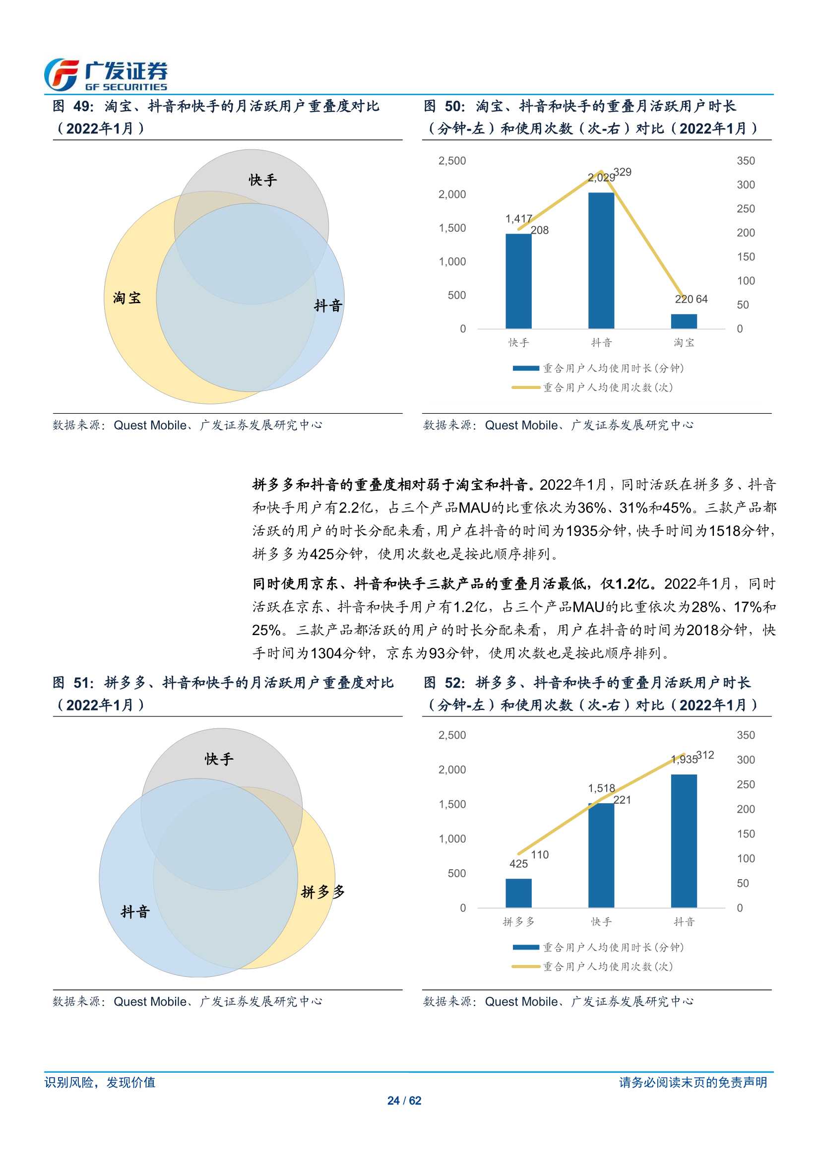 传媒行业短视频电商：流量场域与营运差异化下的成长路径