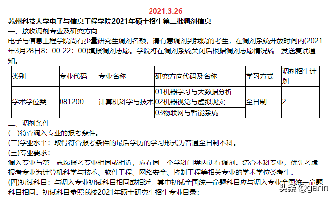 2022计算机、电子信息工程专业调剂院校推荐
