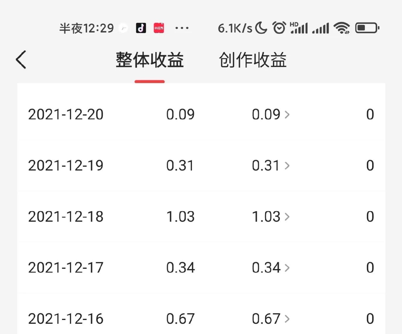 自媒体人的迷茫，想做可是又不知道要做啥，看看各个领域的优缺点