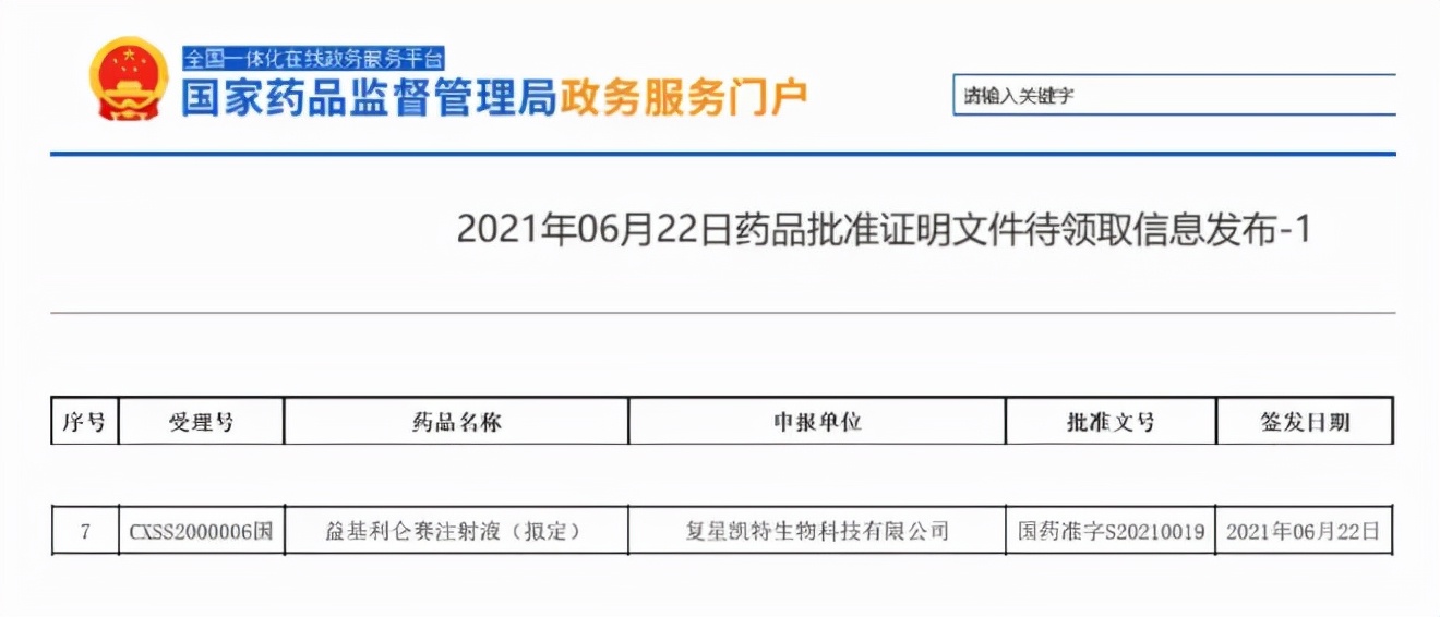 6大关键词，带你见证2021张江生物医药产业的日新月异