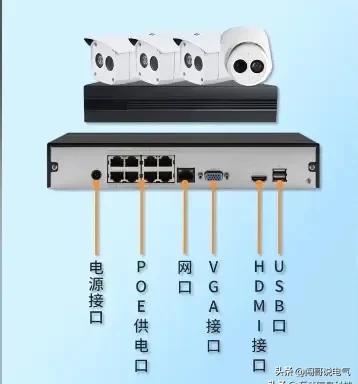 如果你想吃“电工这碗饭”-你就要掌握这些电气常用知识