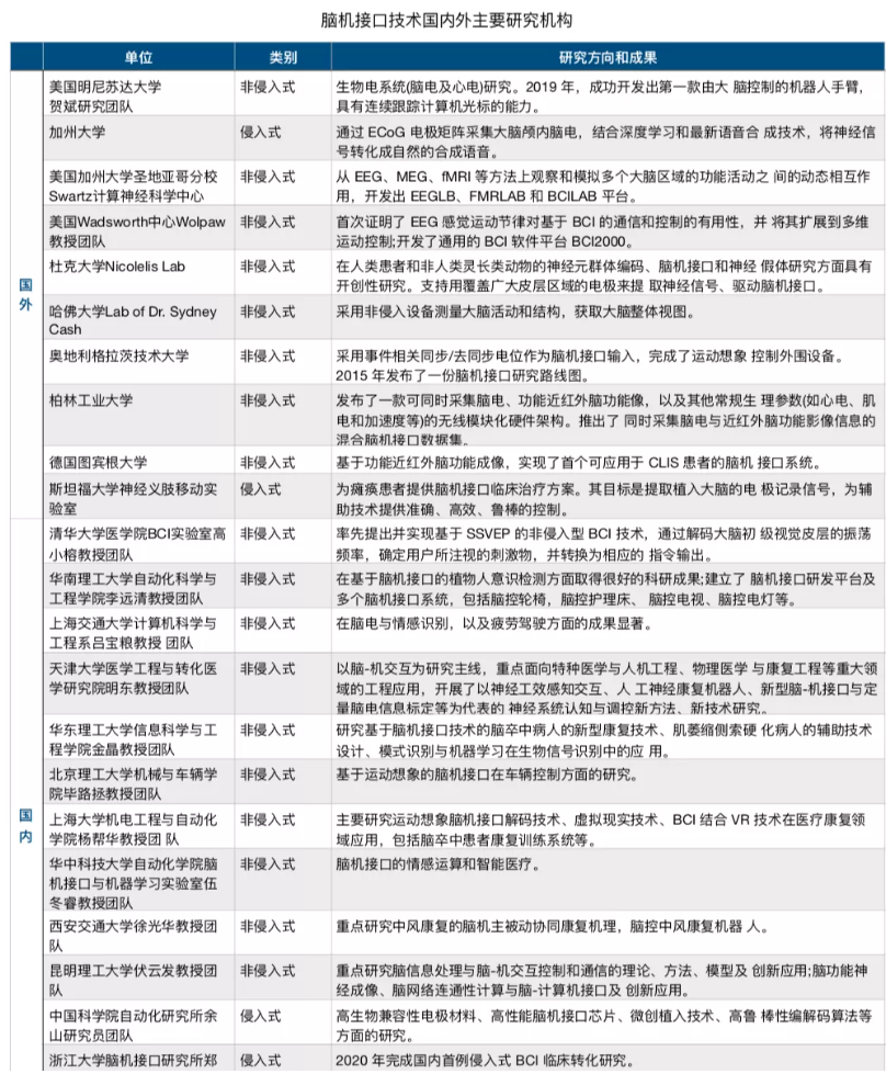 2014年国际足联巴西世界杯-开幕式(陈天桥、马斯克⋯⋯2022，它将成为现实，改变人类历史？)