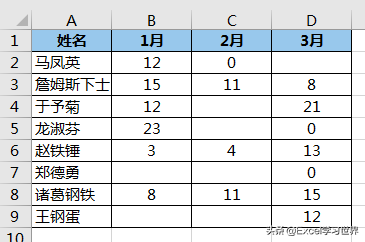 Excel 多列合并成一列 遇到空行自动上移补位 听上去是不是巨难 天天看点