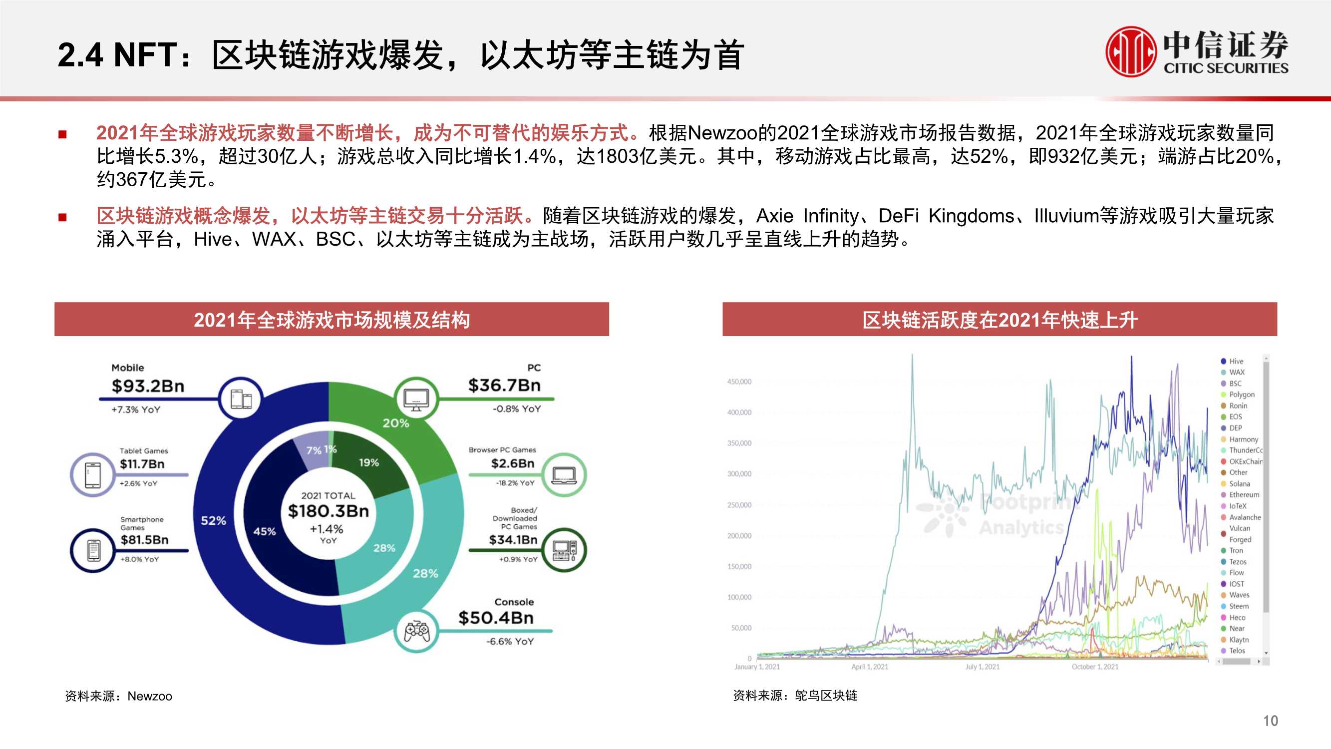 腾讯参投Immutable，估值25亿美金的NFT交易平台（元宇宙系列）