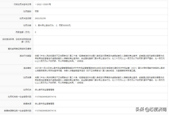 济宁市微山县微山湖医院因超范围收费被罚2.659万元