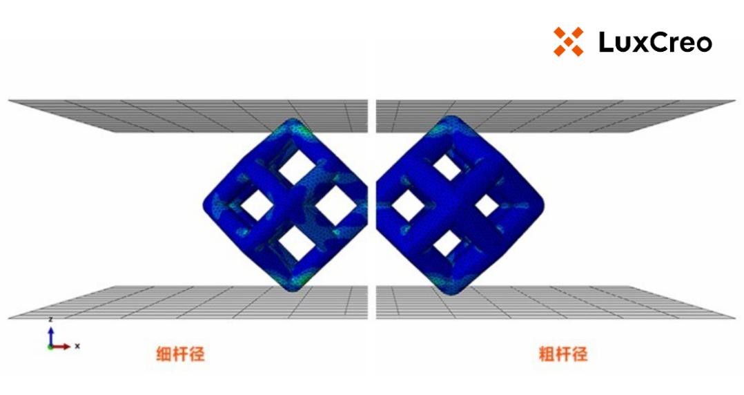 独家揭秘！清锋弹性体3D打印除了坐垫、枕头还有哪些“七十二变”