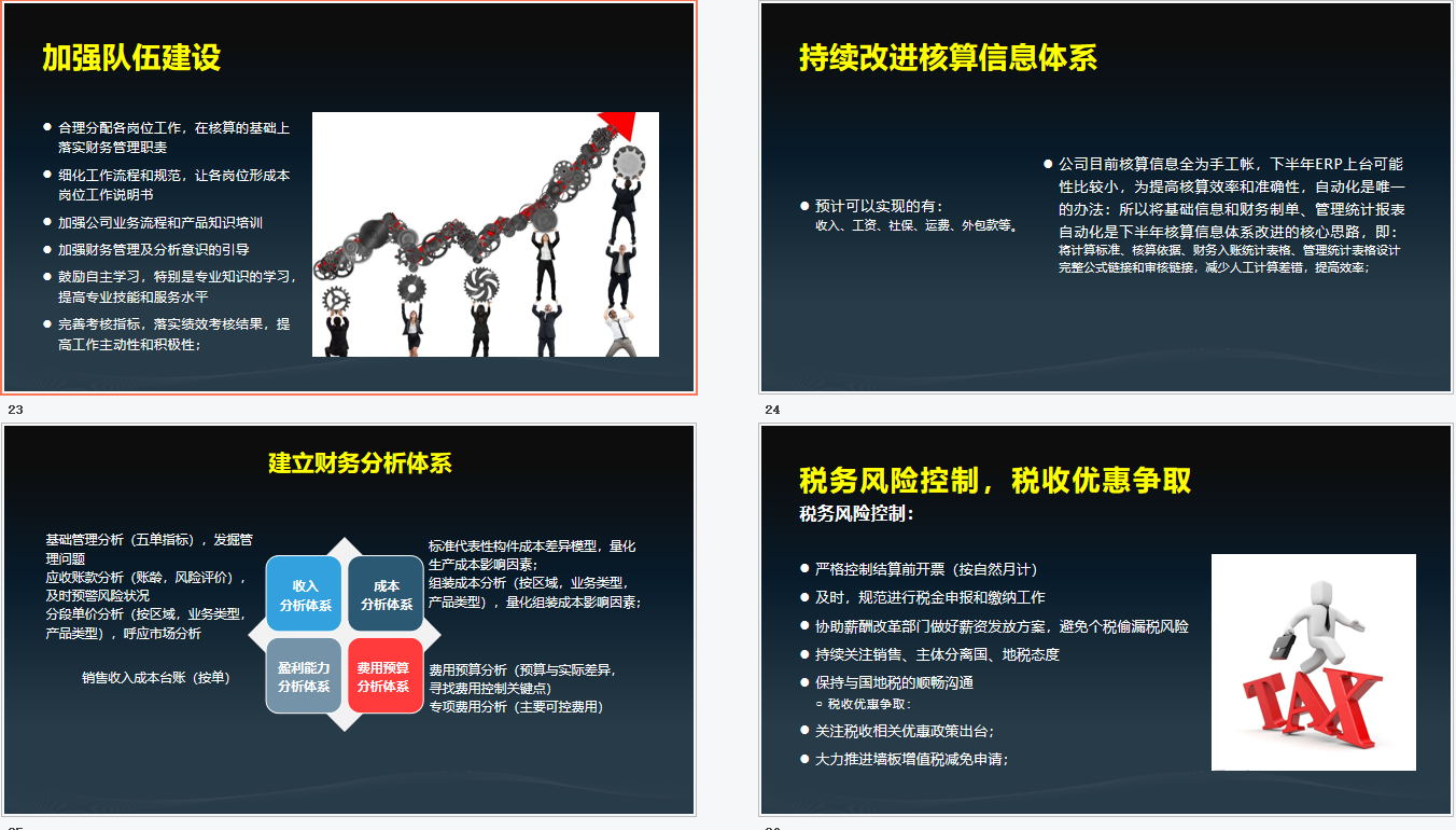 企业财务部门年终工作总结报告：从具体措施到明年规划，直接套用