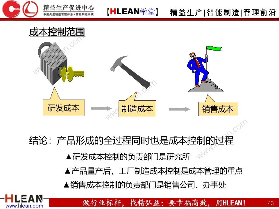 「精益學堂」車間成本為什么總是降低不了？