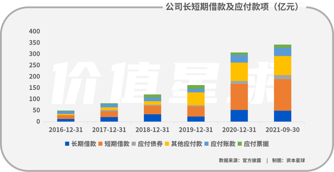 正邦科技：周期股之殤