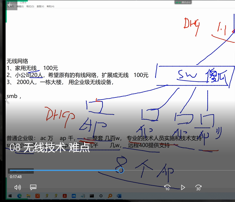 速通HCIA教程，华为大牛一次性帮你理清HCIA全部技术
