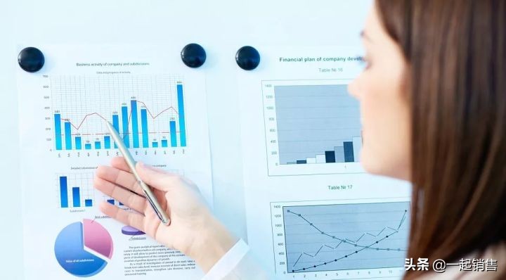 干货丨4000字精华解读，企业如何做好销售分析？