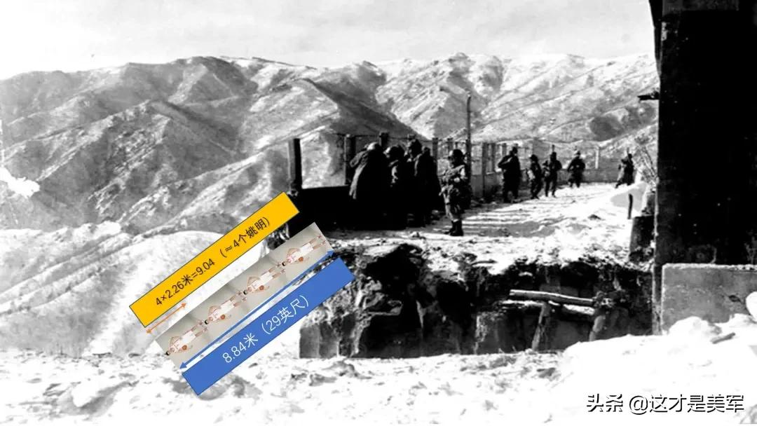 美方视角40多张图片详解“长津湖之水门桥”(部分系国内首见)