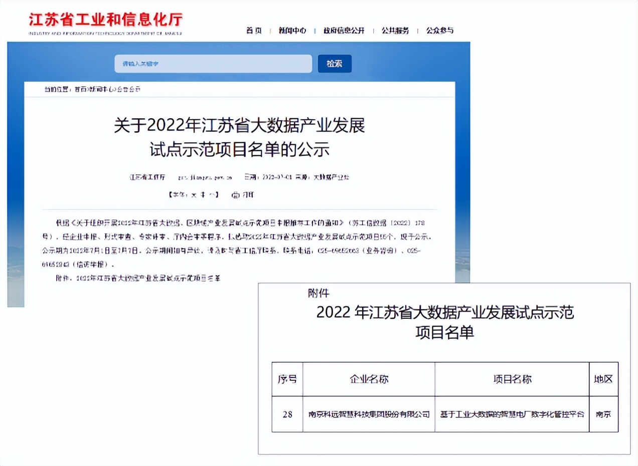 数智领跑丨科远入围2022年江苏省大数据产业发展试点示范项目名单