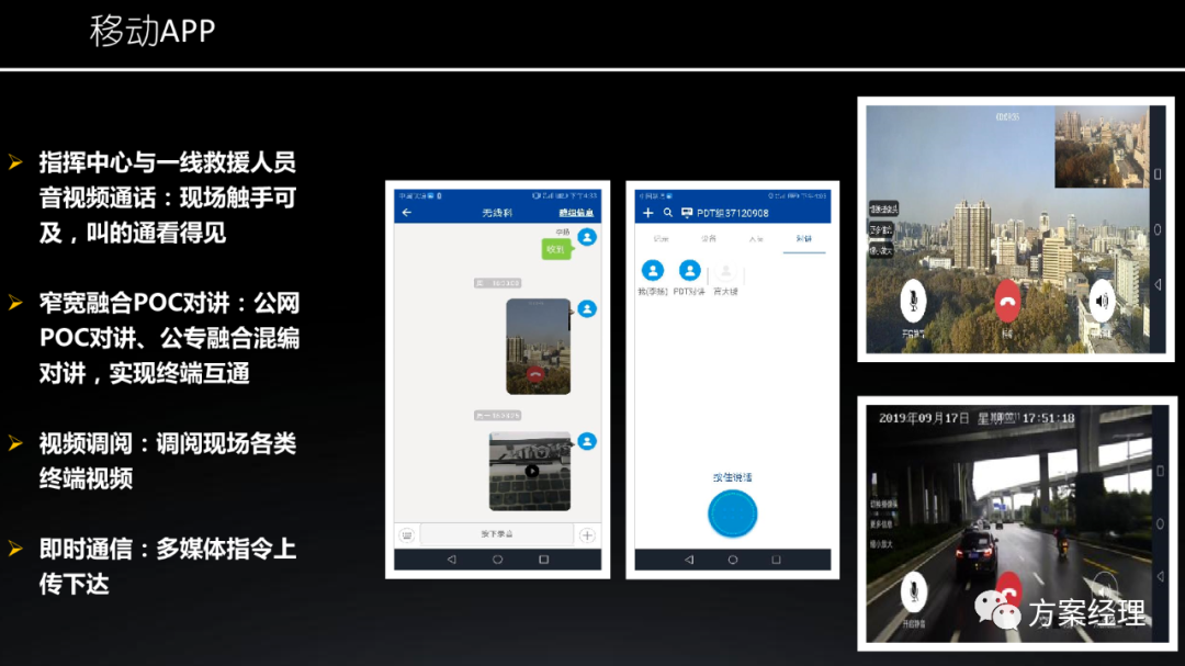 分享 | 应急指挥平台总体设计方案(ppt)