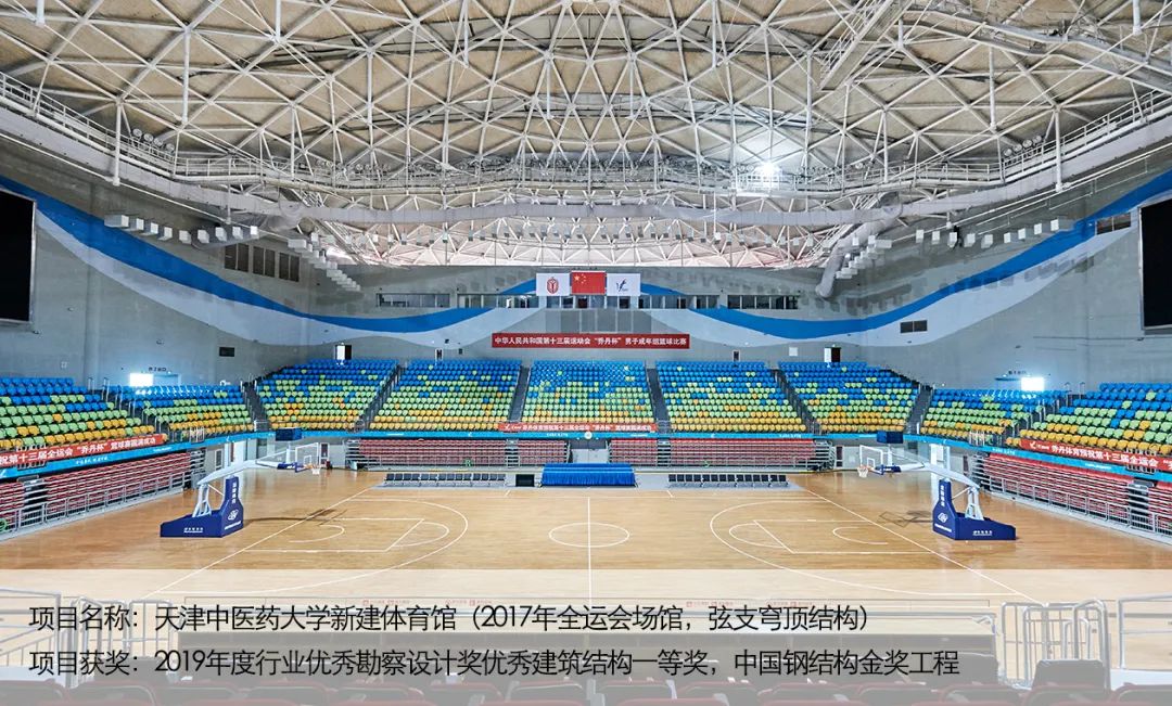 AATU天大设计总院有限公司工程技术研究院