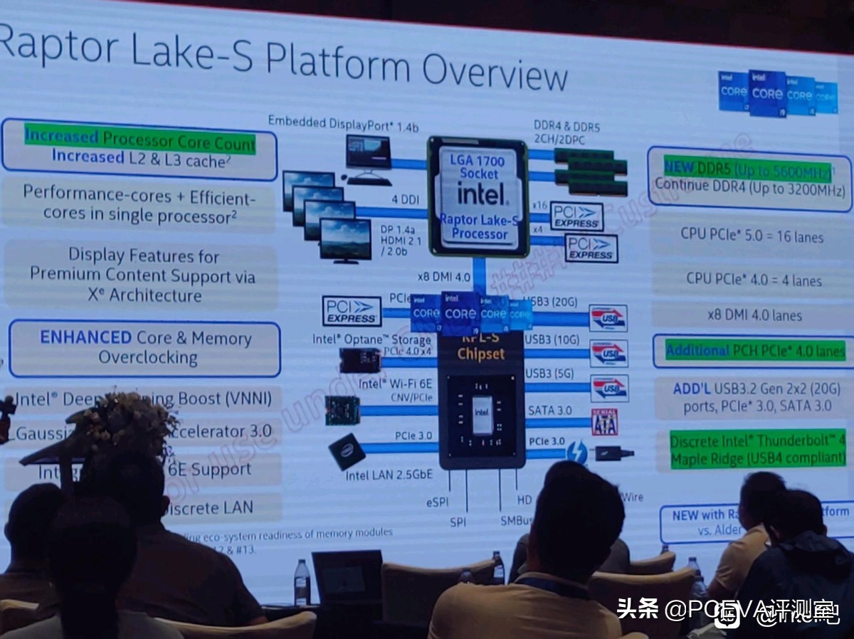 Intel 4节点有望在下半年实现量产，为14代酷睿Meteor Lake铺平道路