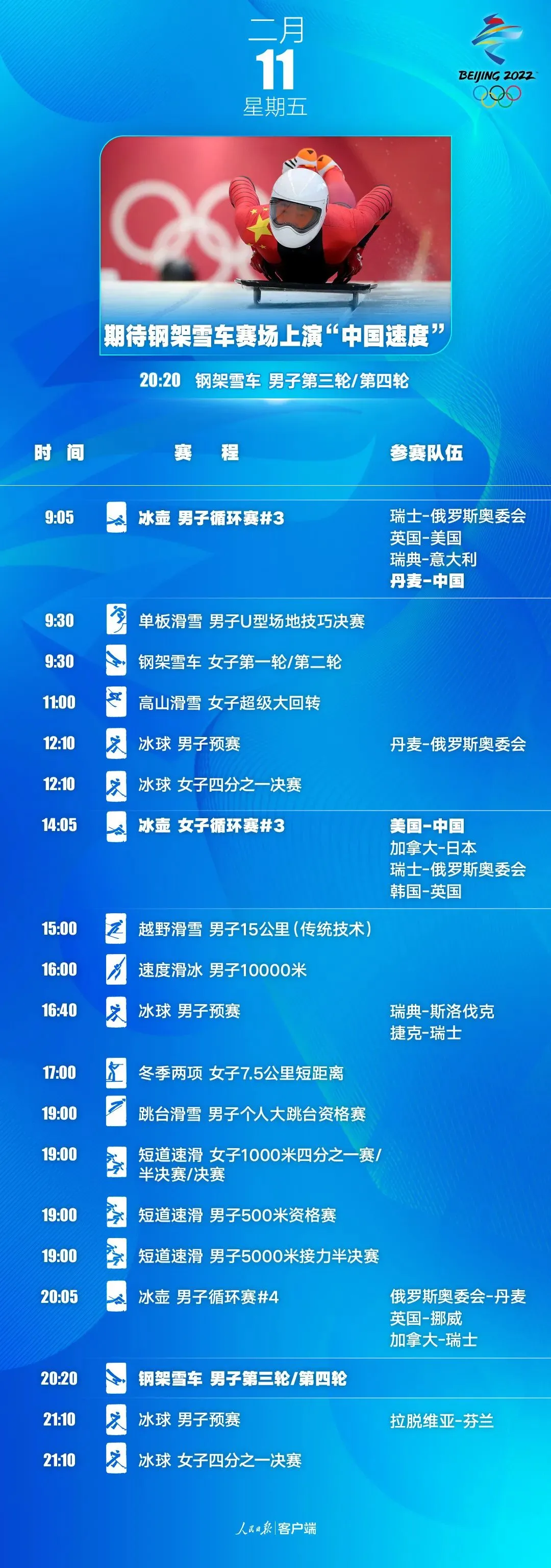 先收藏！北京2022年冬奥会「观赛指南」来了