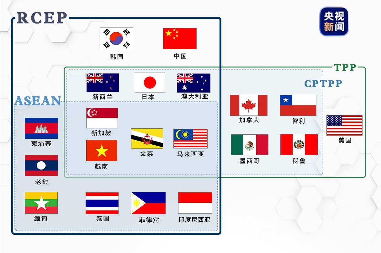 日本学者：2022年，中国或将跻身高收入国家行列