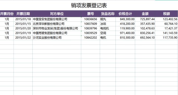 月薪2万的会计王姐，把增值税的纳税申报总结成了26页手册，实用