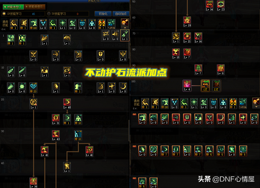 DNF：110级版本幻神阿修罗，3套加点分析，适应不同护石流派