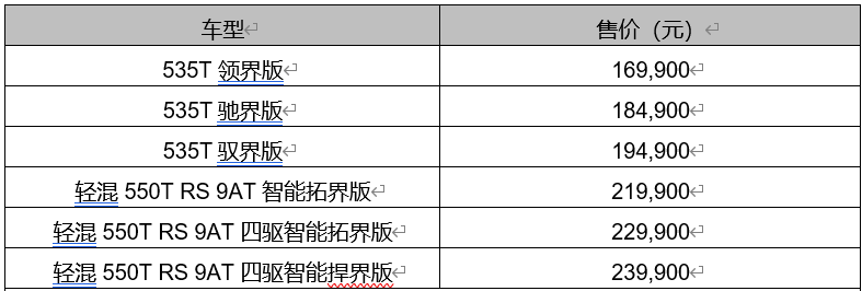 SUV硬核派再次带来惊喜 