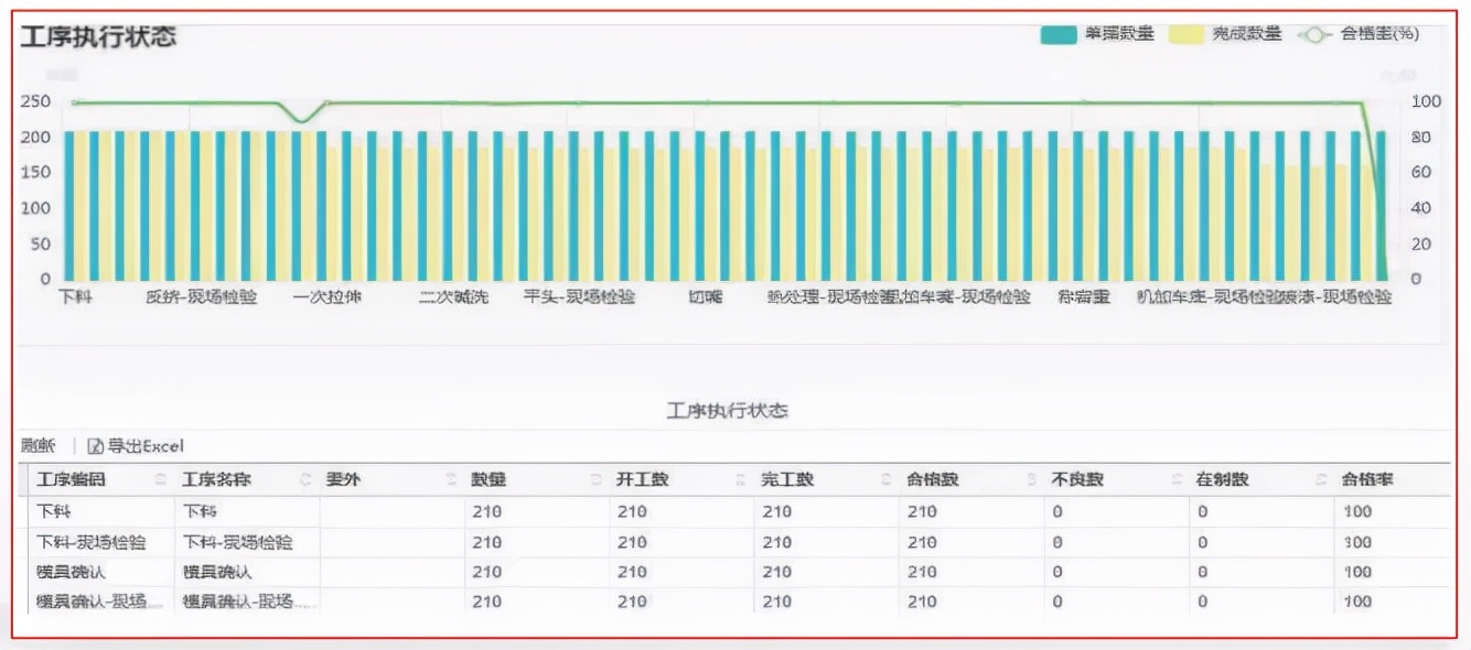 用友U8++PLM+MES使老牌机械制造厂焕发新活力