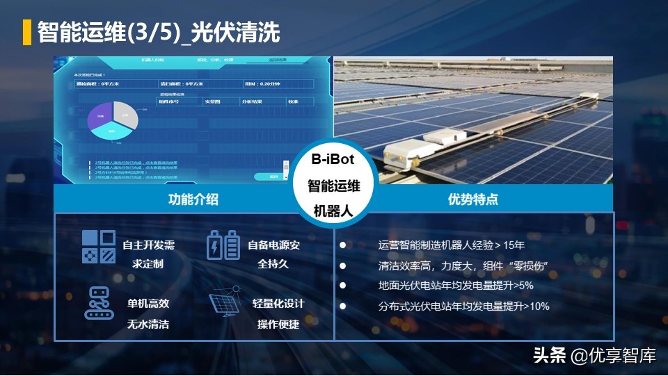 零碳智慧园区智慧能源综合解决方案（42页PPT）