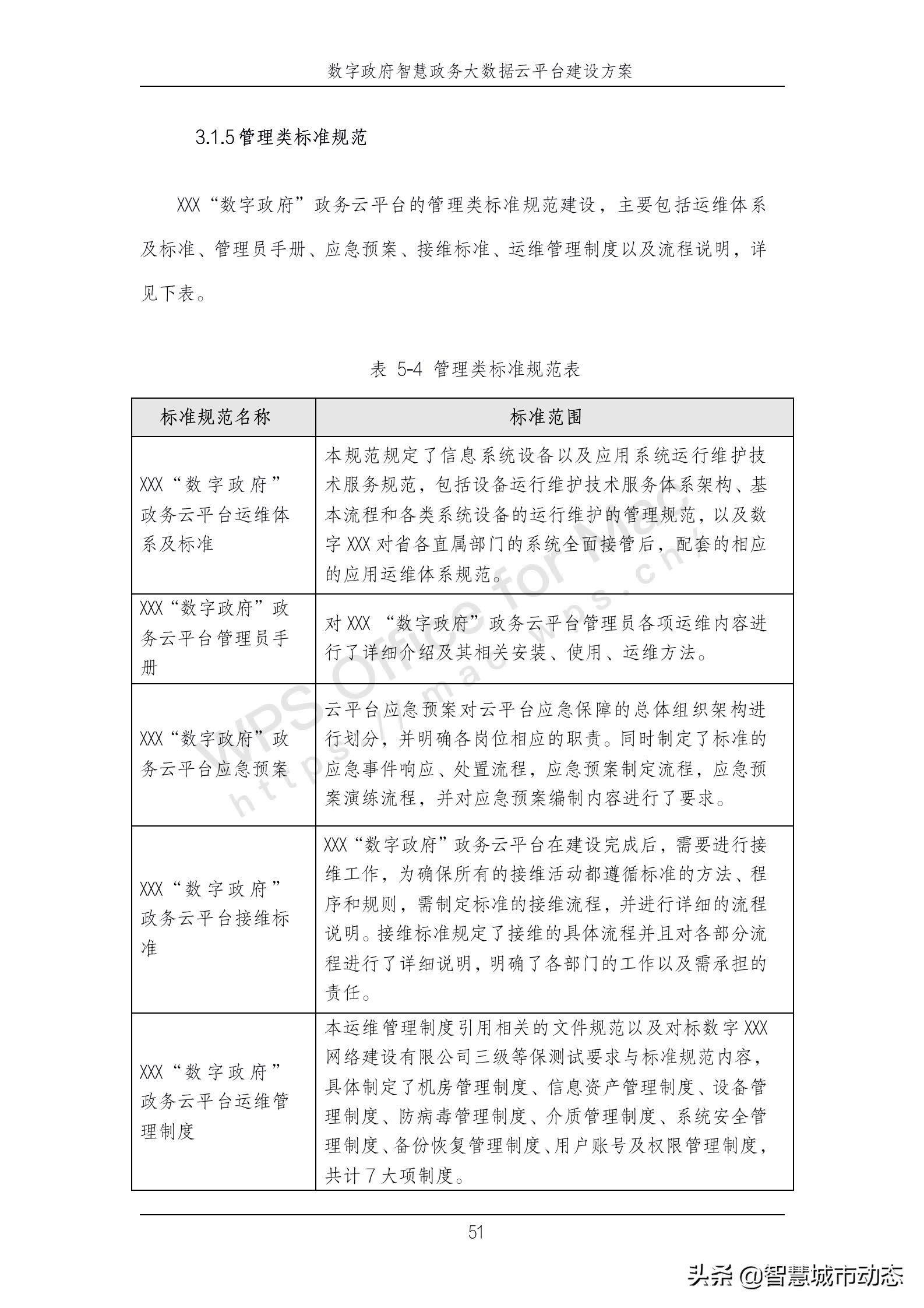 889页38万字智慧政务大数据云平台建设方案2022年