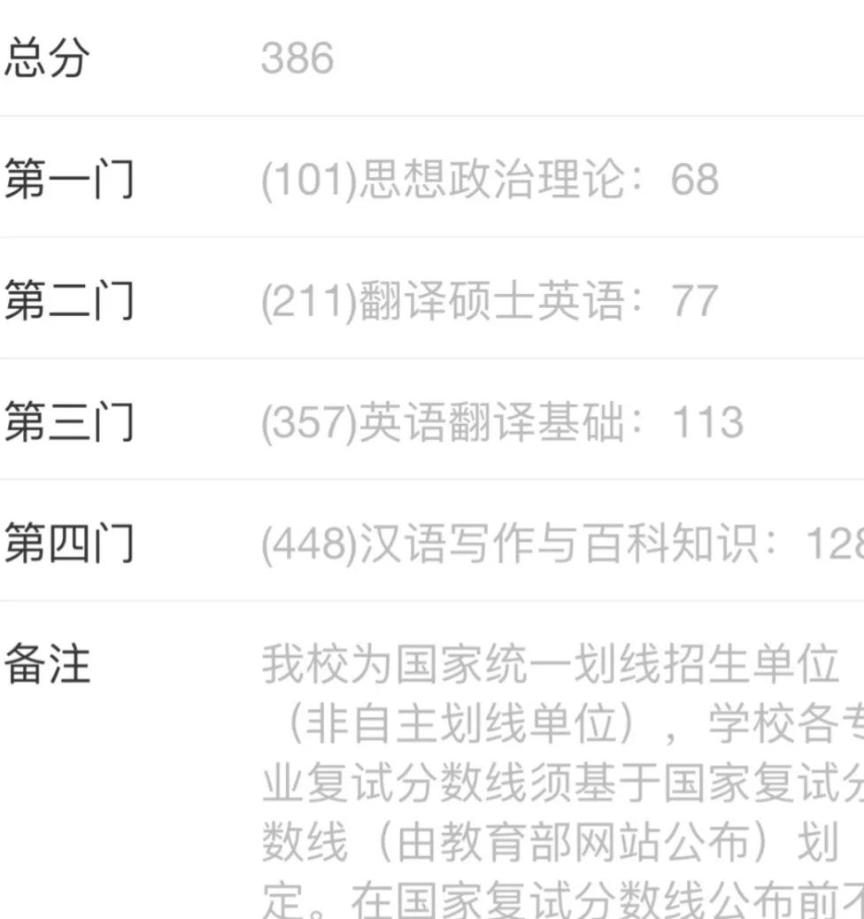 脱产考研失败，没有社保的前台工作都看不上我了