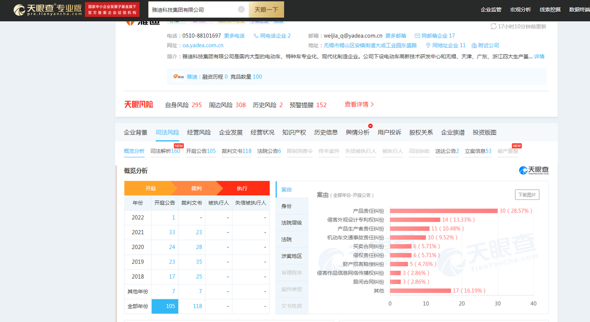 叕叕被抽检不合格，雅迪电动车何以“高端”？