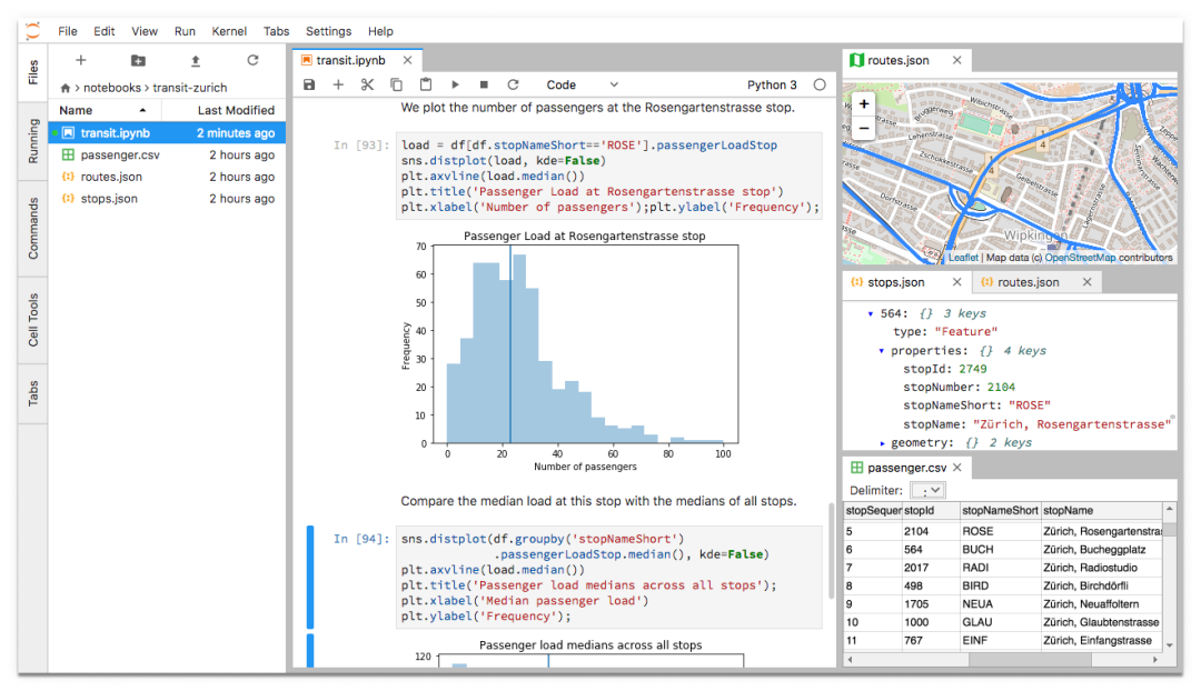 神器來了，從此不用Jupyter Notebook