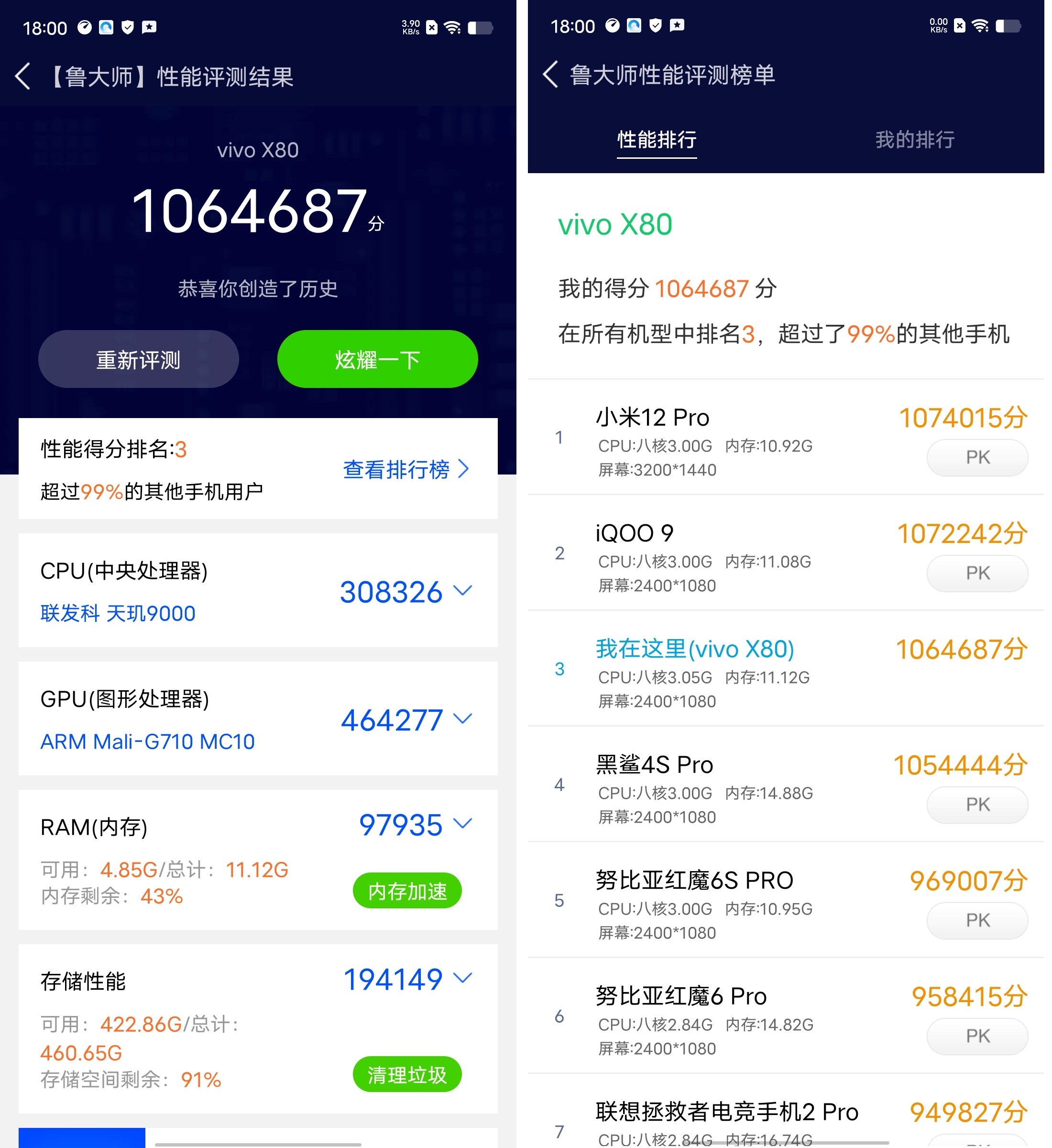 标准版也有Pro实力，天玑9000+蔡司影像加持，vivo X80上手实测