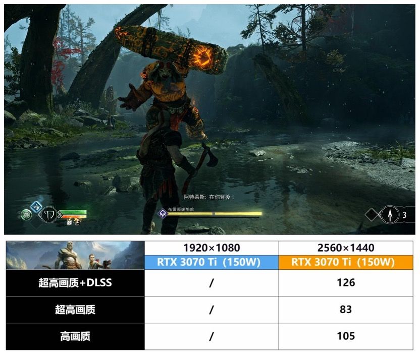 i9-12900H + RTX 3070 Ti 水冷超频游戏本有多强？机械师星辰 17 测评