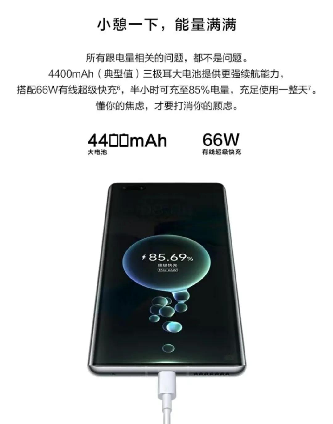 华为 Mate40pro5G老旗舰