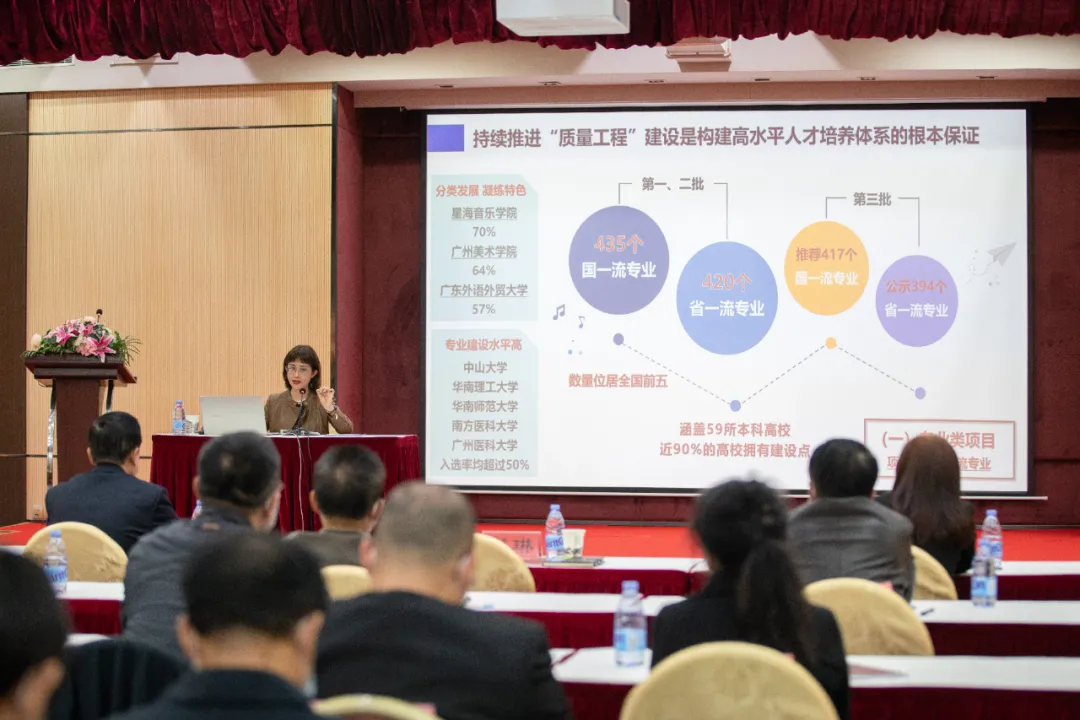 广州华立学院隆重召开2021年教学工作大会