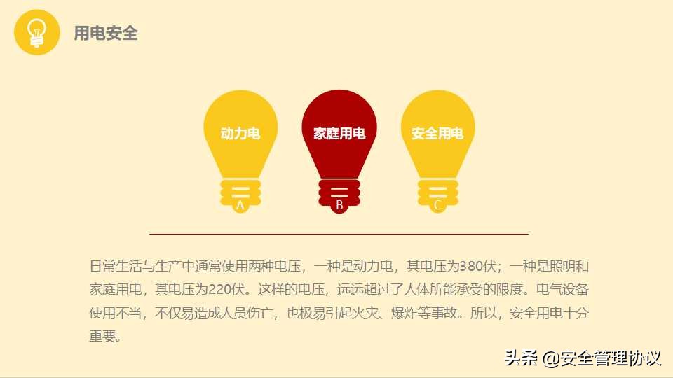 安全管理培训通用课件（40页）