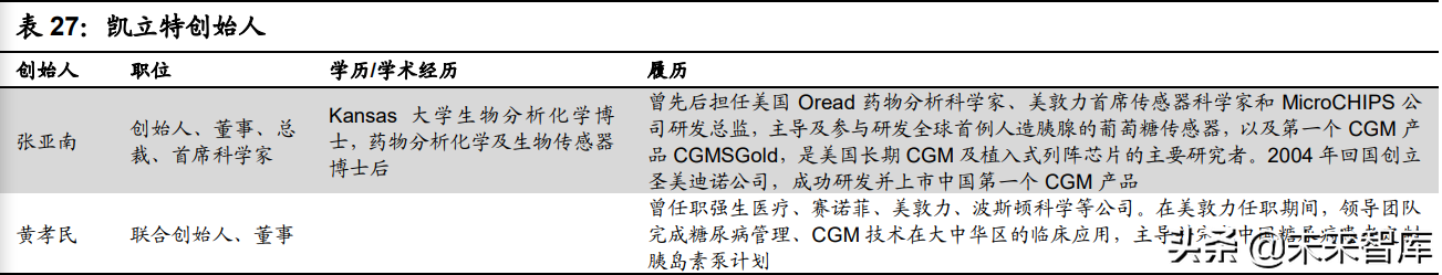 医疗器械之血糖监测行业深度研究：技术迭代，市场广阔