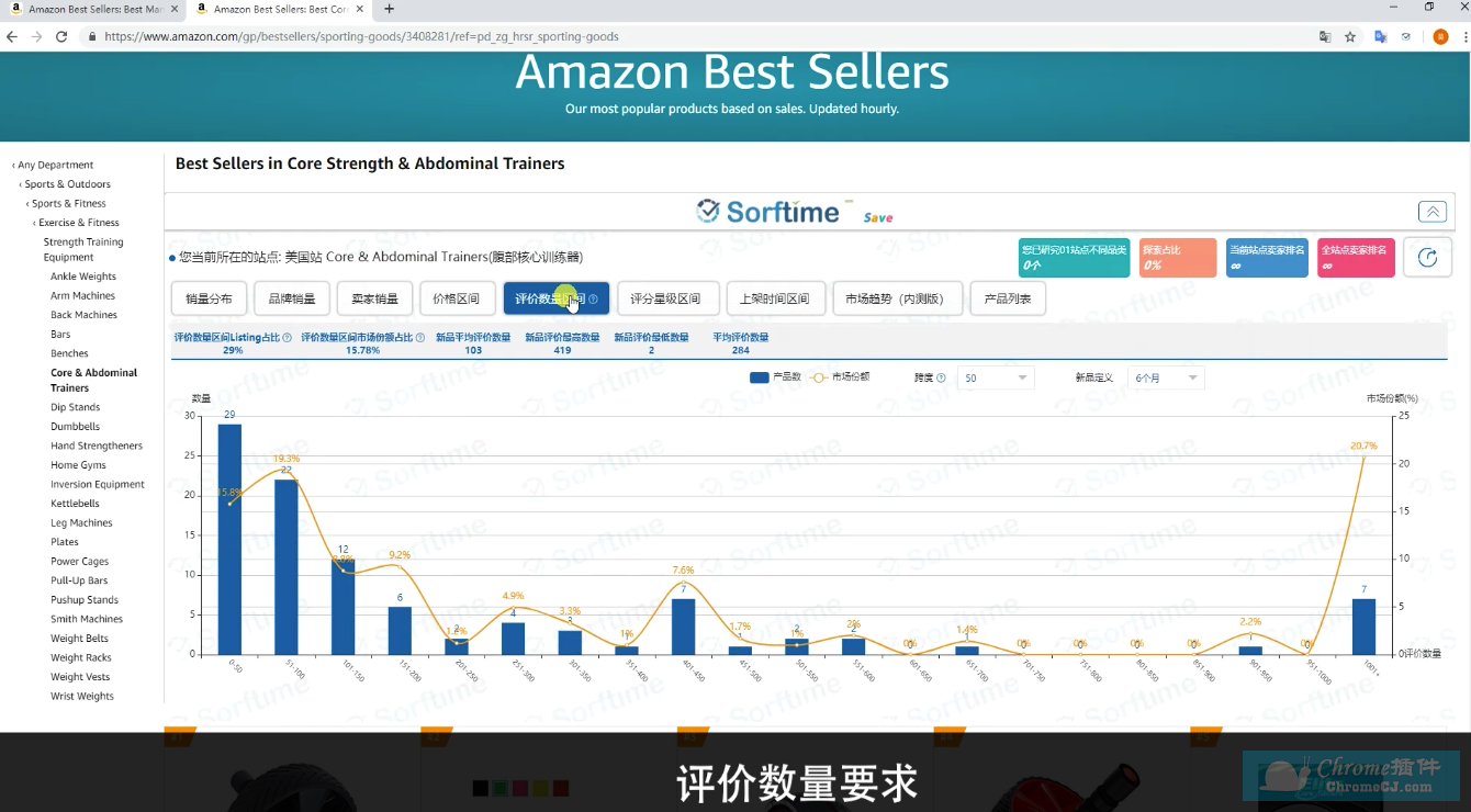 「推荐」Sorftime Save亚马逊BSR类目数据分析插件最全使用教程
