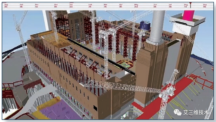 三维数字化工厂在设计、施工和运维阶段要用到哪些软件