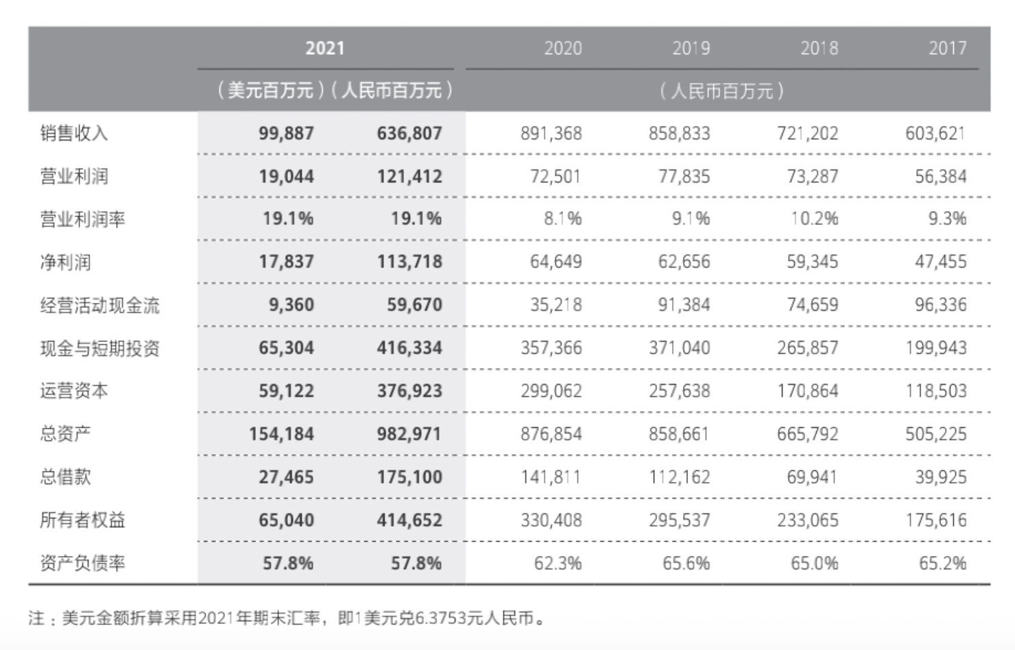 微利时代的本地生活服务何去何从？