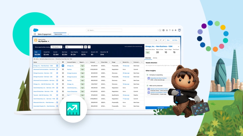 Salesforce 推出 Sales Cloud无限版，通过 AI 和自动化提高工作效率