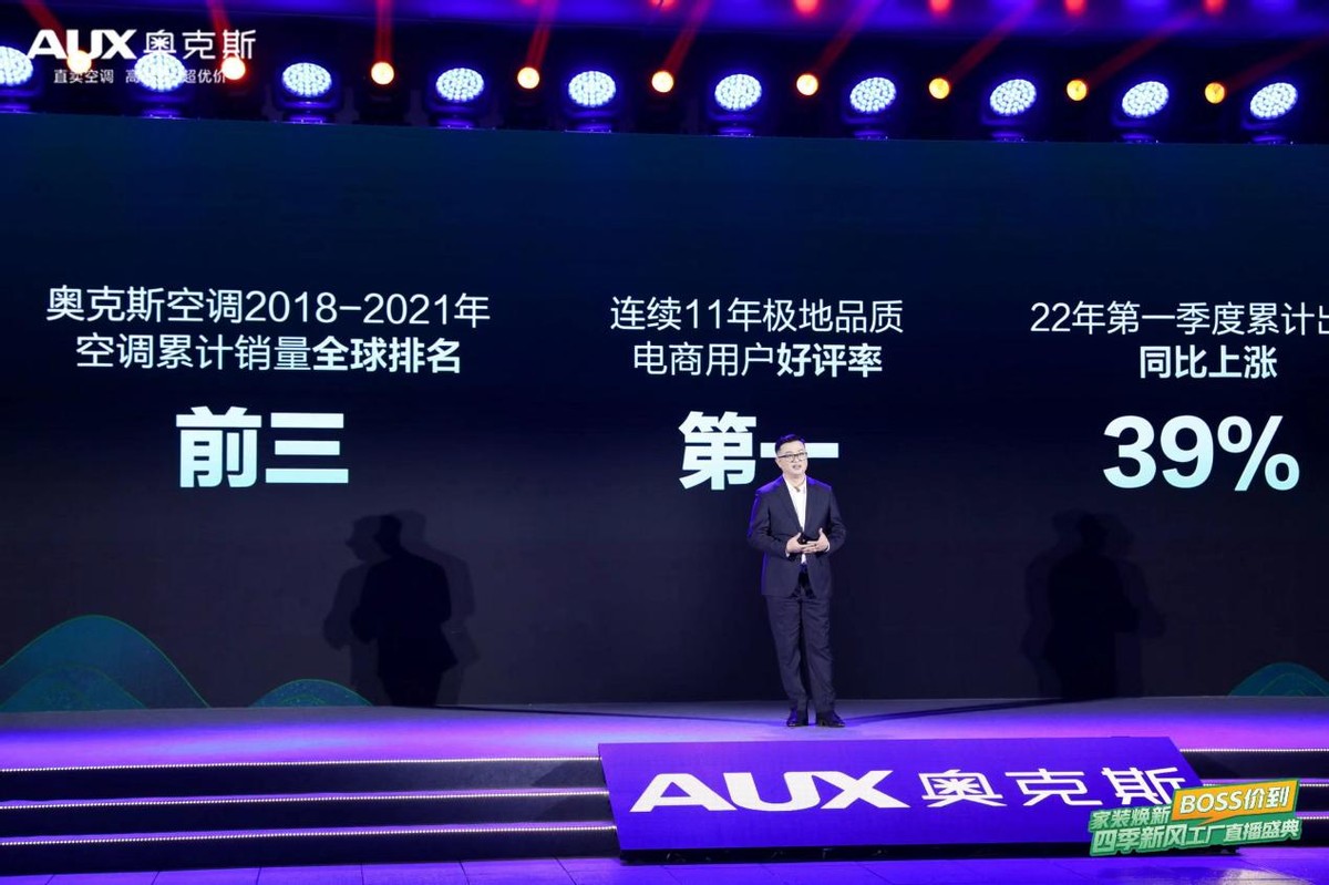 2小時成交8000+臺奧克斯空調首次工廠直播在寧波圓滿舉行