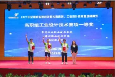 潍坊职业学院喜讯