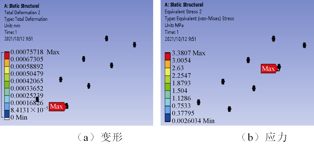 西電高壓開關公司技術團隊在儲能集裝箱母線排研究方面取得新成果