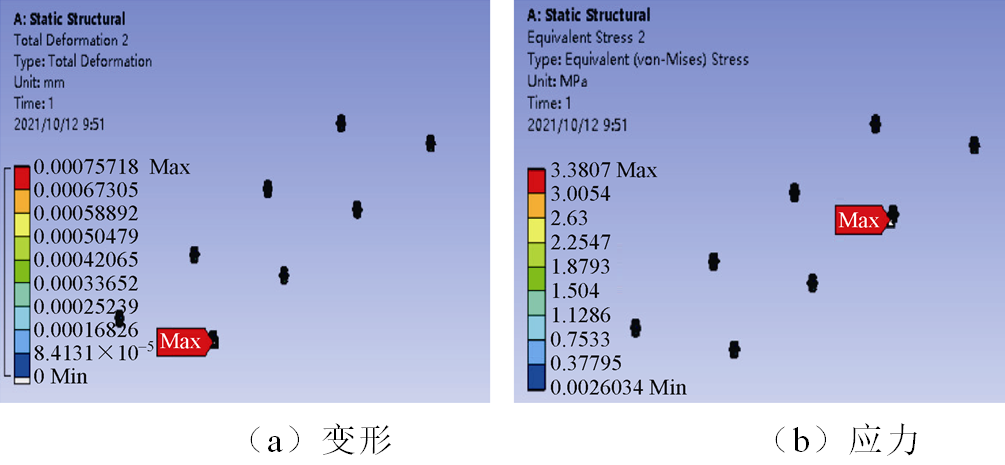 西电高压开关公司技术团队在储能集装箱母线排研究方面取得新成果