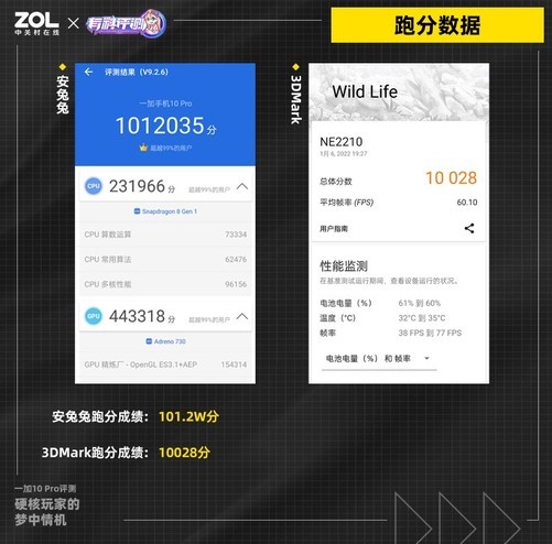 性能旗舰一加10 Pro评测：硬核玩家的梦中情机