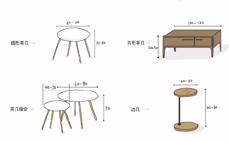 超实用家具尺寸大全，让你装修更有「分寸」